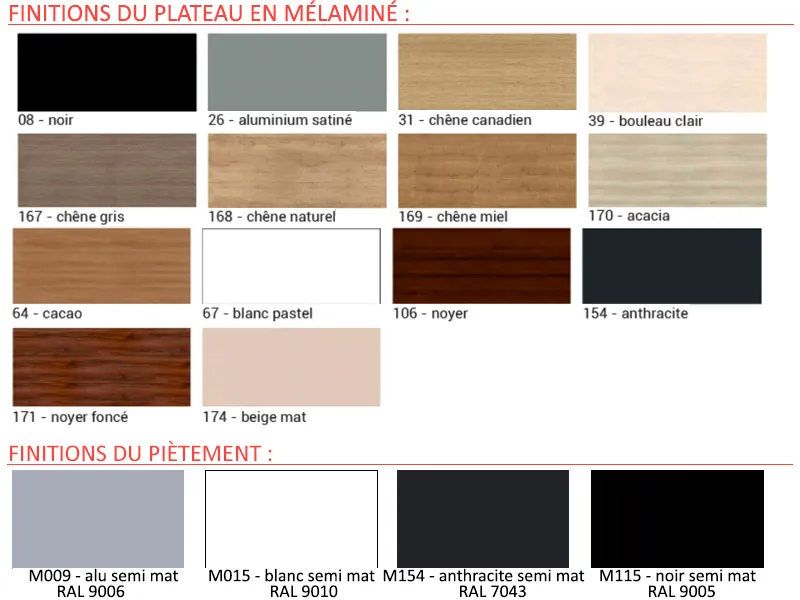 Bureau individuel Solar avec retour et caisson  - MDD