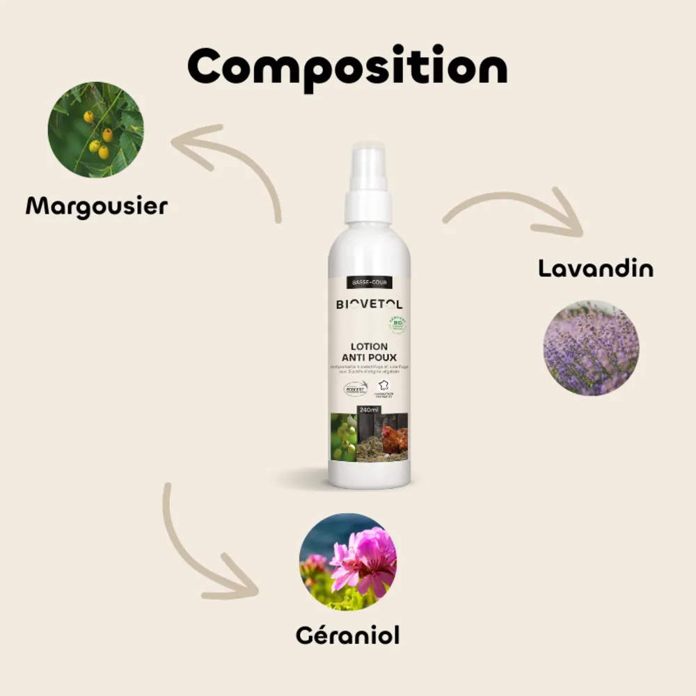 Lotion anti-poux bio - insectifuge certifié ecocert - soin basse-cour - 240ml